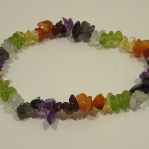 Chakra