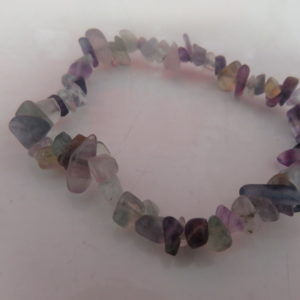 Rainbow Fluorite